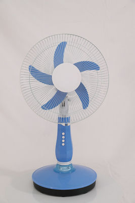 Modieuze Zonne Aangedreven Openluchtventilator, Blauwe Ac Gelijkstroom Voetstukventilator