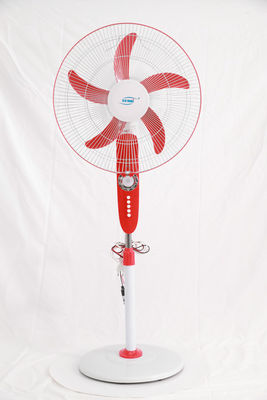 Hoge Machts Zonneac gelijkstroom Ventilator DC12V/AC220V voor Workshops, Pakhuizen, Kelderverdiepingen